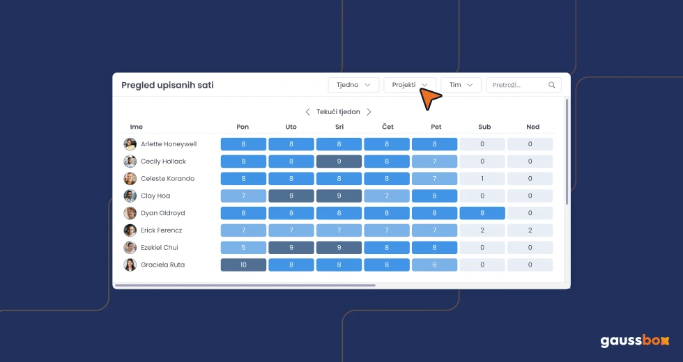 gaussbox-update-funckionalnost-pracenje-utrosenog-vremeno-po-projektu-widget